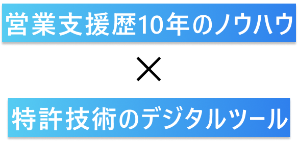 営業支援歴10年のノウハウ×特許技術のデジタルツール