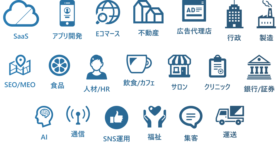 SaaS、アプリ開発、Eコマース、不動産、広告代理店、行政、製造、食品、人材/HR、SEO/MEO、飲食/カフェ、サロン、クリニック、銀行/証券、AI、通信、SNS運用、福祉、集客、運送 