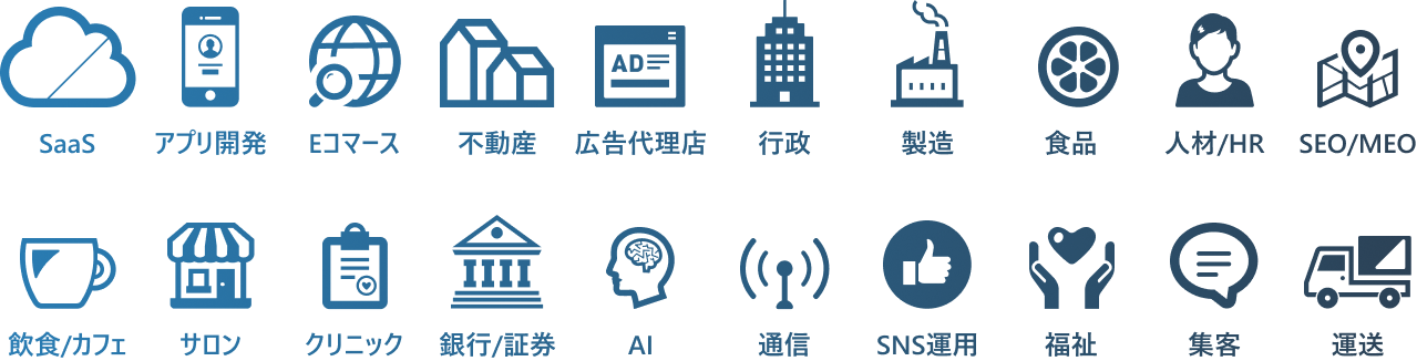 SaaS、アプリ開発、Eコマース、不動産、広告代理店、行政、製造、食品、人材/HR、SEO/MEO、飲食/カフェ、サロン、クリニック、銀行/証券、AI、通信、SNS運用、福祉、集客、運送 