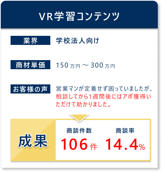 VR学習コンテンツ
