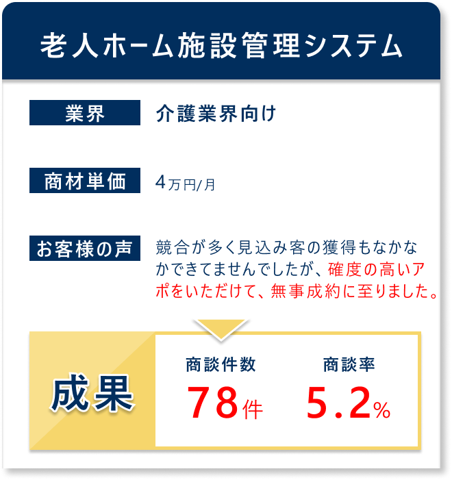 老人ホーム施設管理システム