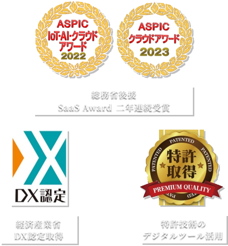 ・経済産業省DX認定取得・総務省後援SaaS Award二年連続受賞・特許技術のデジタルツール活用