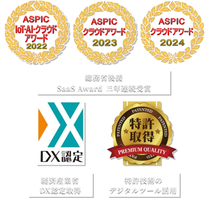 ・経済産業省DX認定取得・総務省後援SaaS Award三年連続受賞・特許取得